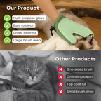 2 - in - 1 Cat Glove - MaoMao - Paws
