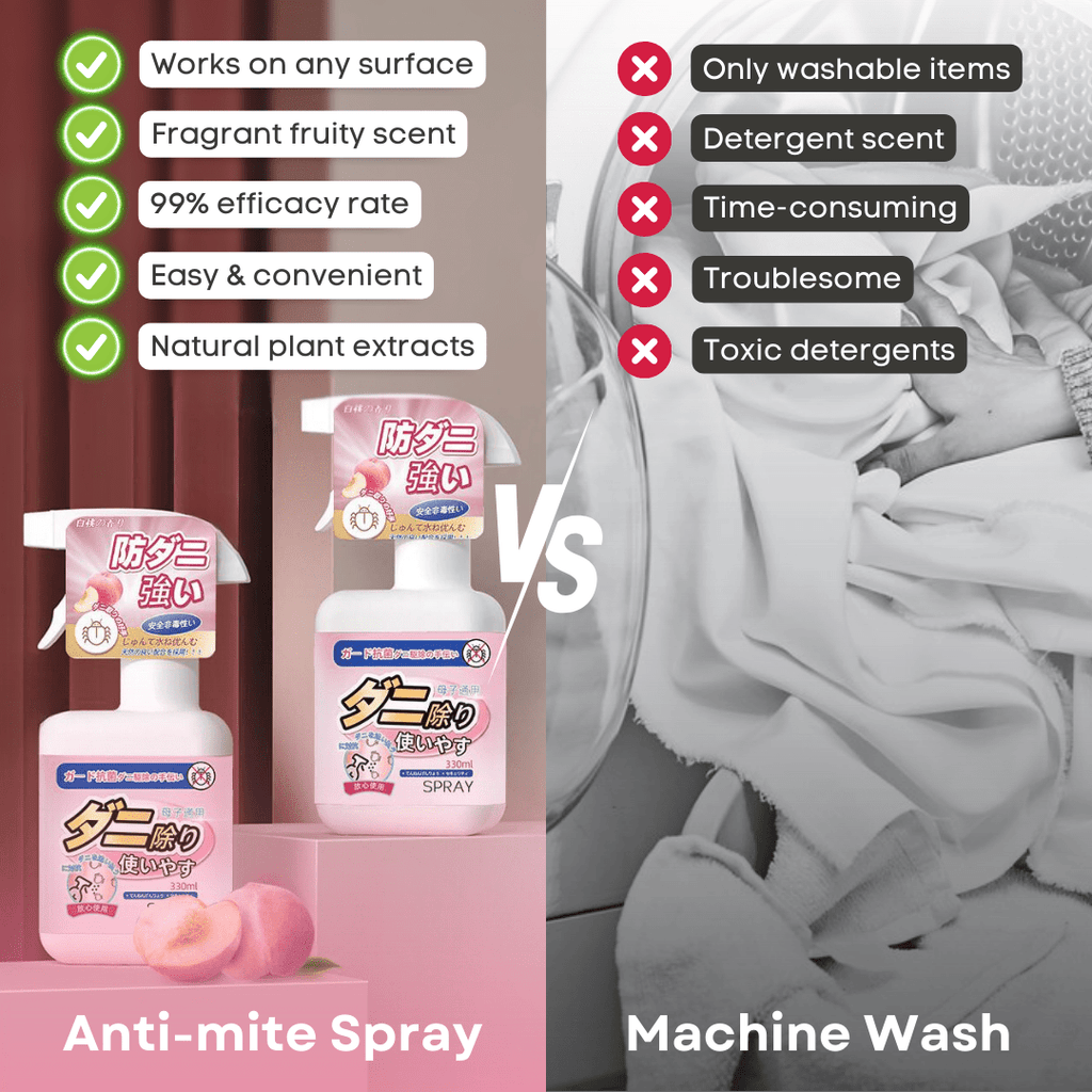 Anti - Mite Spray - MaoMao - Paws