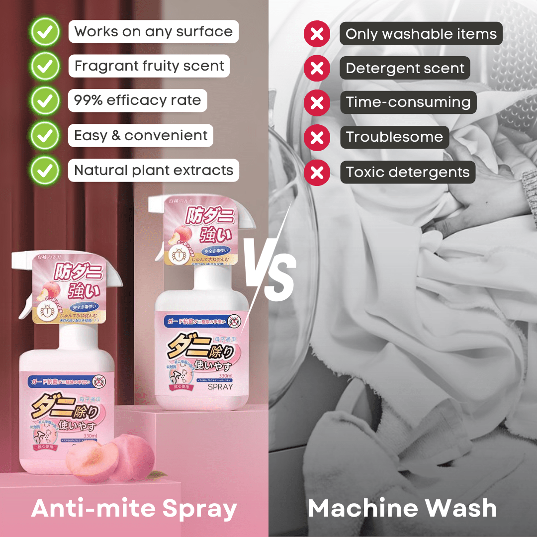 Anti - Mite Spray - MaoMao - Paws