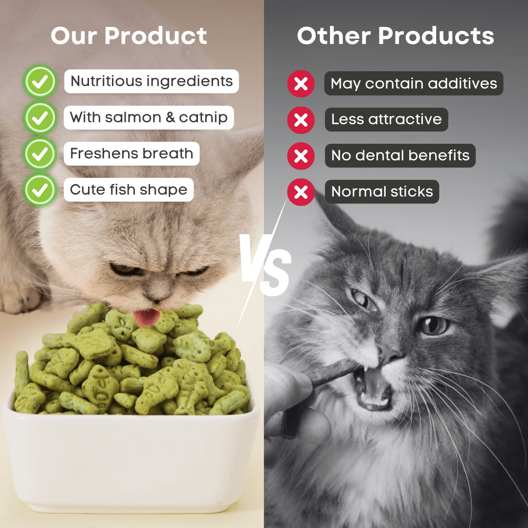 Cat Dental Treat - MaoMao - Paws
