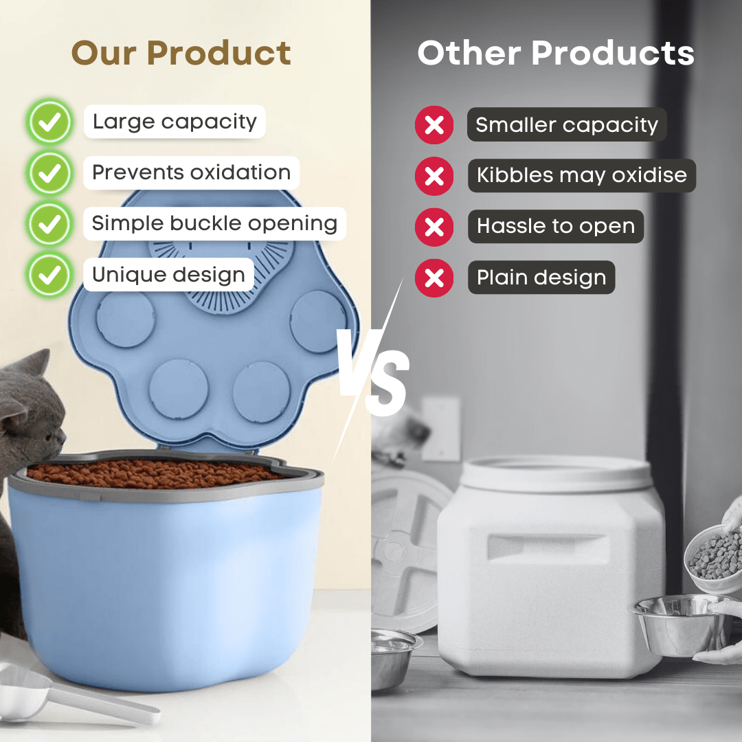Cat Paw Kibble Container - MaoMao - Paws