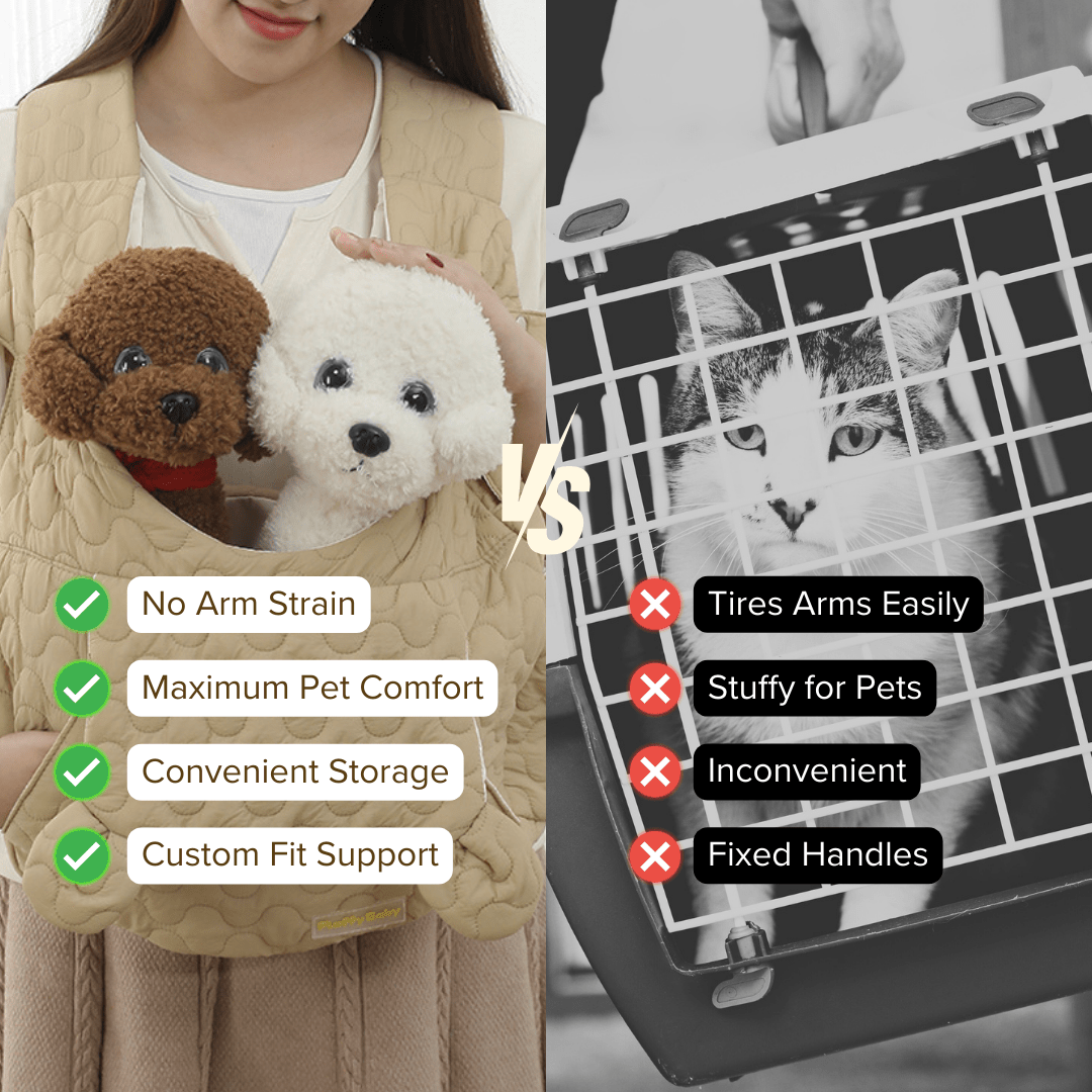 Hands - Free Cat Carrier - MaoMao - Paws