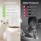 Heating Bowl - MaoMao - Paws