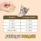 Lollipop Cat Treat (25 pcs) - MaoMao - Paws