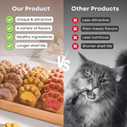 Paw Cat Treats (5 PCS) - MaoMao - Paws