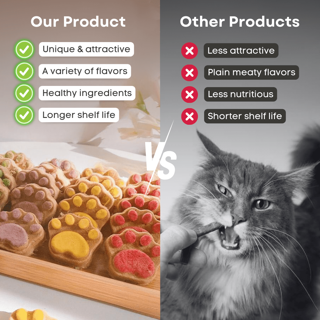 Paw Cat Treats (5 PCS) - MaoMao - Paws