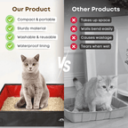 Portable Litter Box - MaoMao - Paws