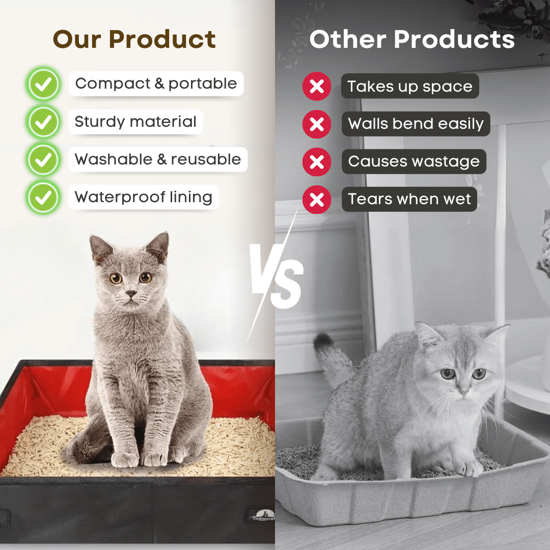 Portable Litter Box - MaoMao - Paws