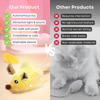 Smart Mouse Toy - MaoMao - Paws