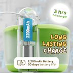Tiny Bear Water Dispenser - MaoMao - Paws