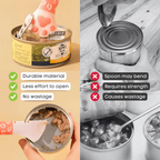 Wet Food Helper - MaoMao - Paws