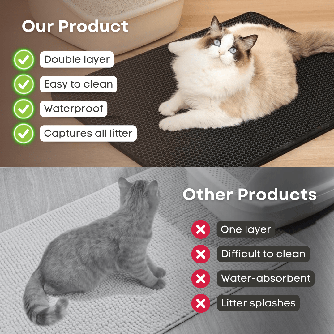 XL Litter Mat - MaoMao - Paws